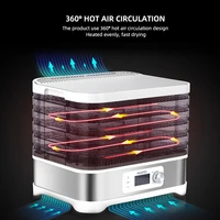 Дегидратор для мяса, овощей, фруктов#3