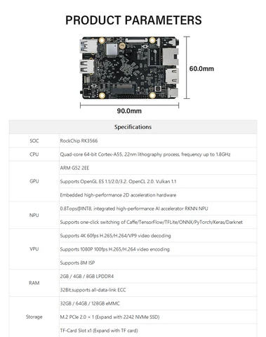 smartfly ROC-RK3566-PC Мини-компьютер