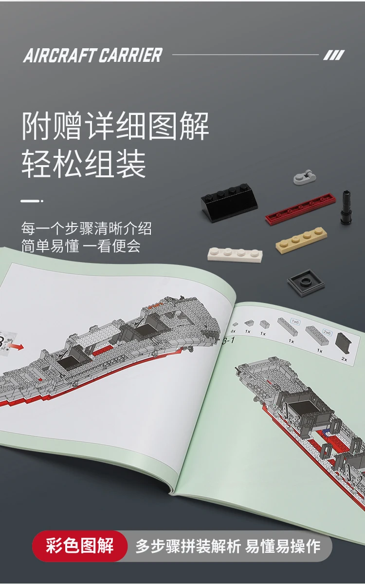 

XINGBAO Military Series The air craft Carrier Ship Warship Sets Building Blocks Bricks Model Kit Boys toy for Gifts
