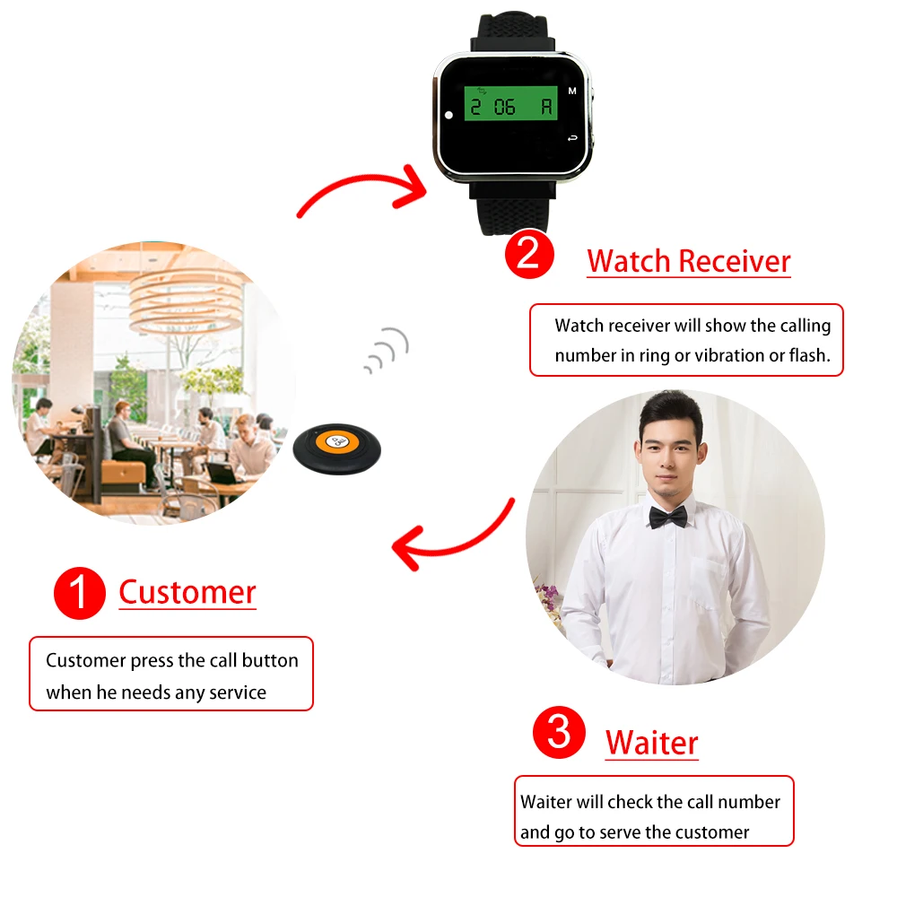 

JINGLE BELLS 6 watch pager receiver wireless calling system for restaurant waiter calling system table call bell call button