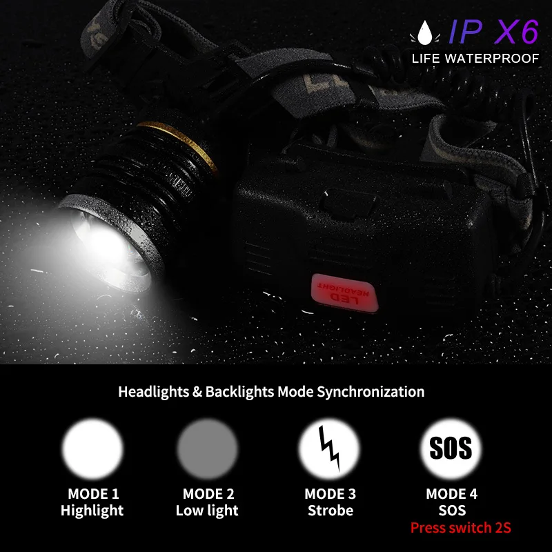 

GIJOE led headlight waterproof T6 head lamp 4 modes usb rechargeable use 2*18650 battery 2000LM camping spotlight zoomable