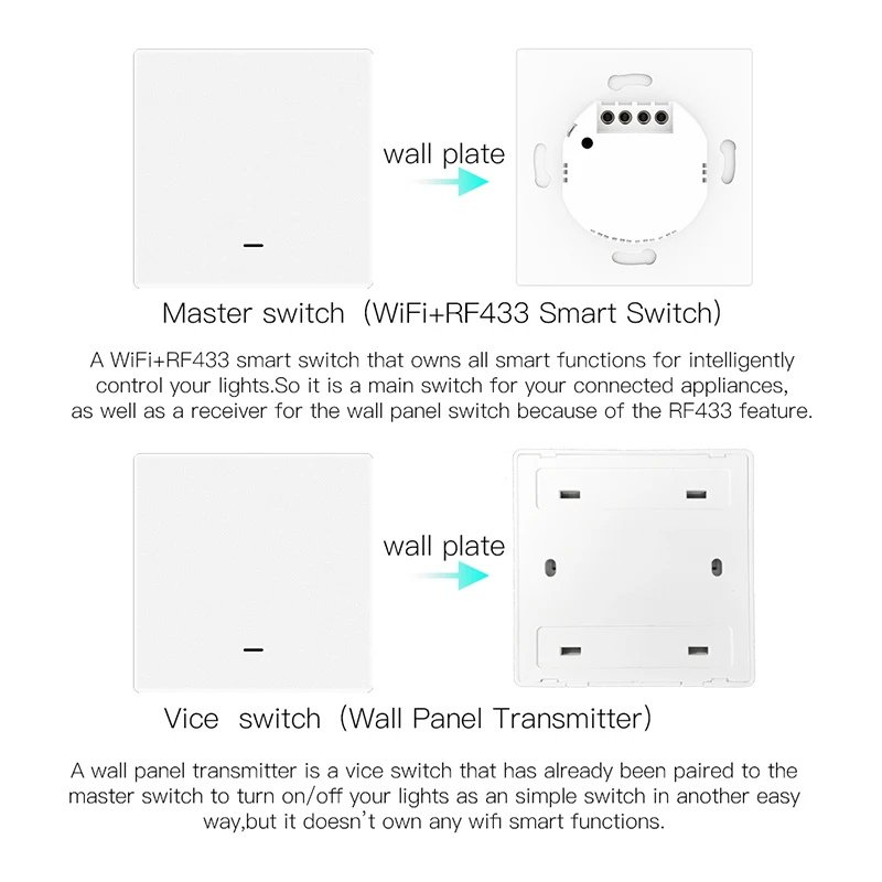 Tuya Wi Fi Смарт кнопочный переключатель RF433 комплект передатчика для настенной