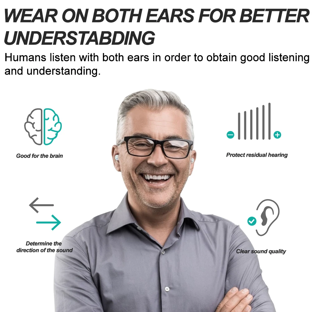 Одна пара новинка лучший миниатюрный перезаряжаемый слуховой аппарат CIC