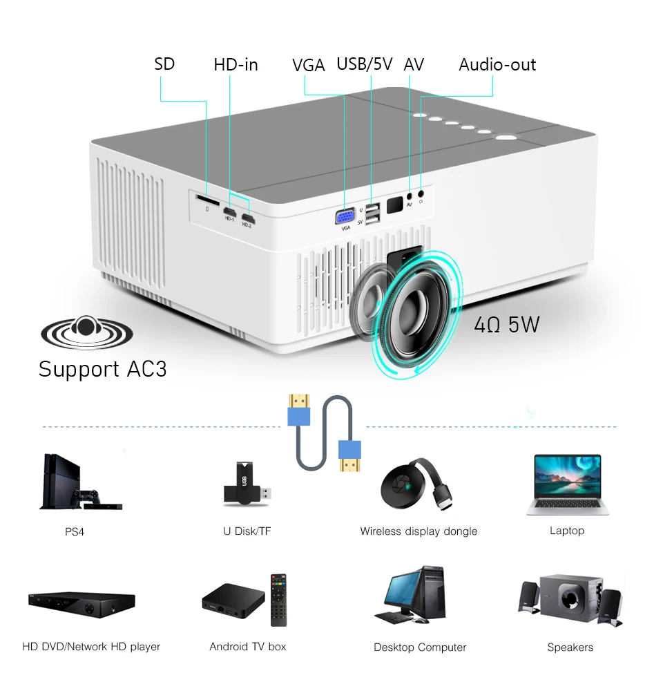 BYINTEK Brand K20 Full HD 1080P 1920x1080 Smart Android Wifi LED Video Game Home Theater 3D Projector Beamer For 300inch Cinema