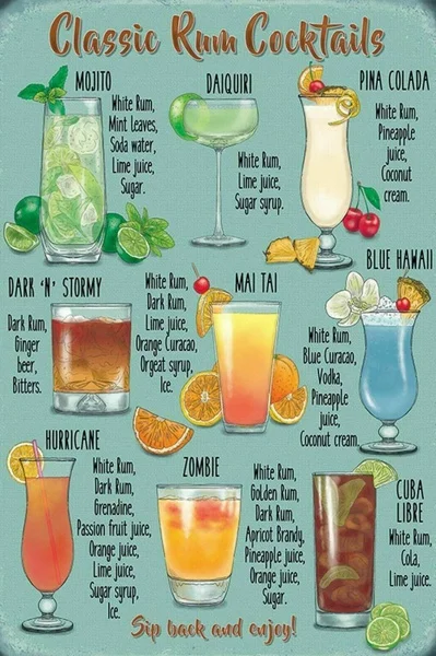 

Rum Cocktails Menu Recipe Vintage Retro Style Metal Sign