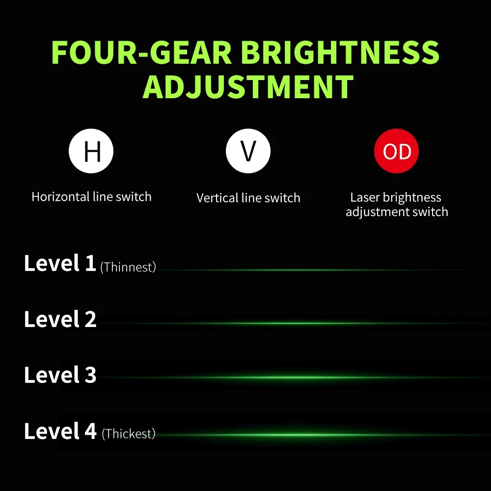 

4d Green Laser Level Tripod 16 Lines 12 Lines 5 Line Self-Leveling 360 Horizontal Vertical Super Powerful Laser Level Green Beam