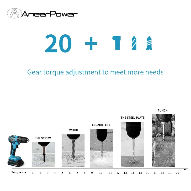 Беспроводная ударная мини-дрель 21 В 3 функции бесщеточный Электрический
