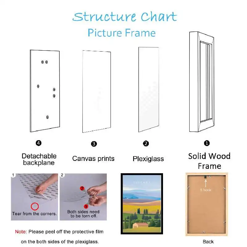 Настенное изображение на холсте декор для стен в Тоскане итальянский постер