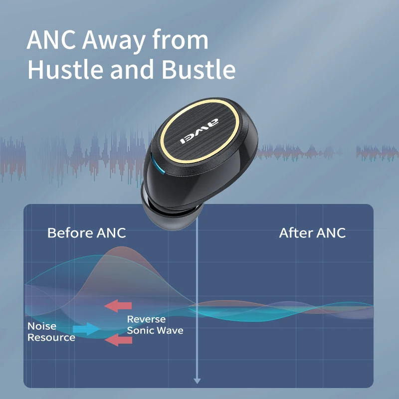 AWEI TA3 TWS ANC наушники в ухо Handsfree USB C Bluetooth Беспроводные с шумоподавлением