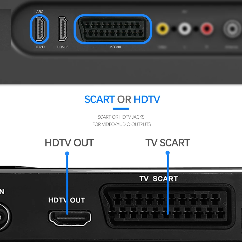 Цифровой ТВ-приемник DVB T2 8606 Россия Чешская Республика Встроенный Wi-Fi HD H.265/HEVC