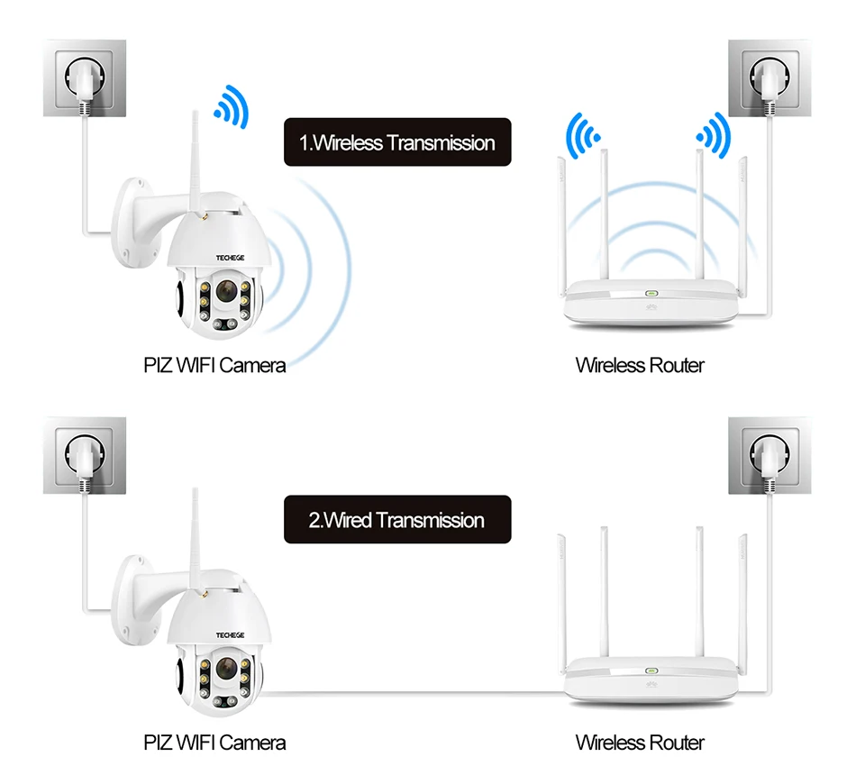 Techege HD 1080P Беспроводная IP камера CCTV AI обнаружения человека Pan Tilt Intercom 2MP камера безопасности TF хранение Открытый водонепроницаемый