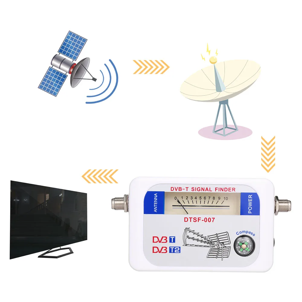 SF-007W Satellite Signal Finder DVB-T DVB-T2 Digital TV Receiver with Compass Pointer | Электроника