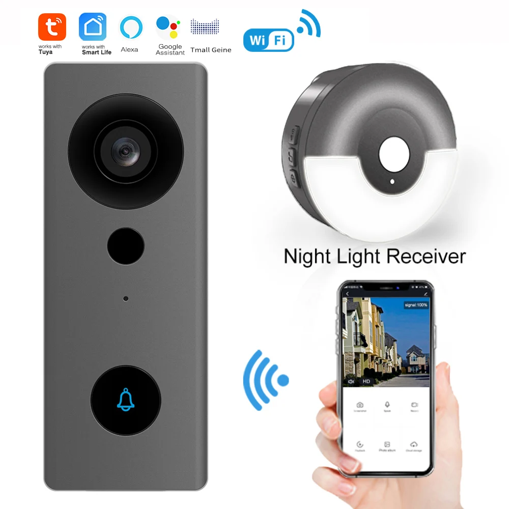 

Wi-Fi, умный дом, 720P HD, ИК-проекция