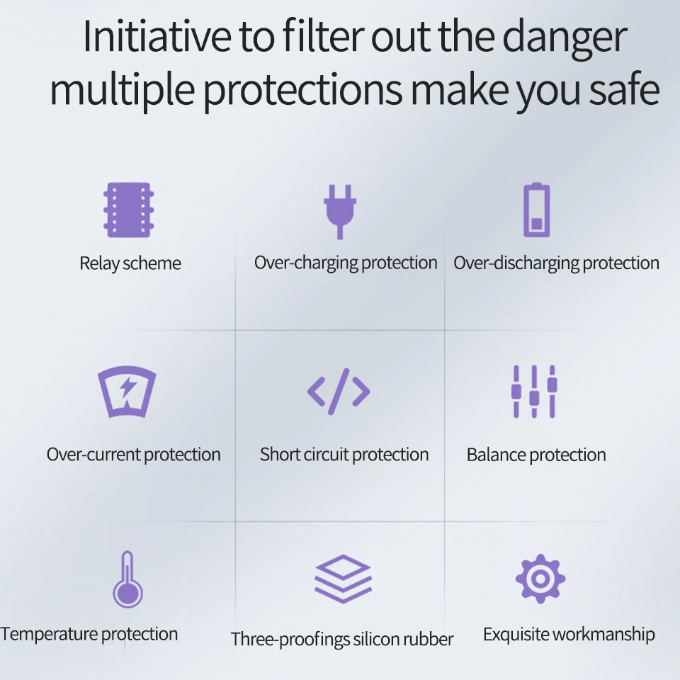 Встроенная поддержка bluetooth 20s bms 60 в LFP4 72 литий-ионная стандартная защита от заряда