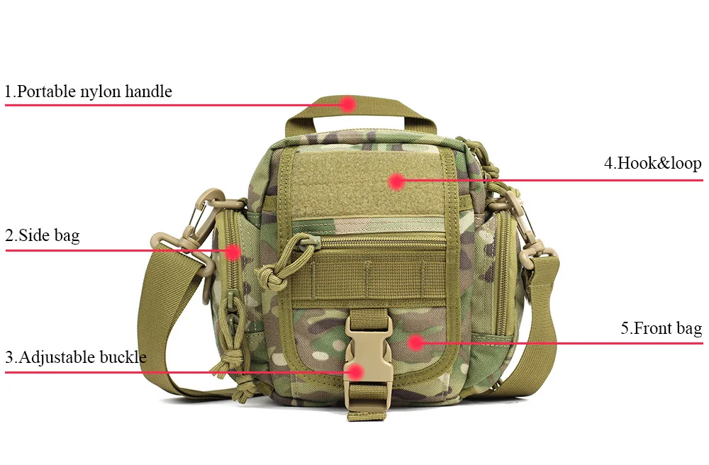 SINAIRSOFT 20L Открытый тактический наплечный военный рюкзак Кемпинг путешествия Туризм треккинг Сумка Чайник сумка водонепроницаемый