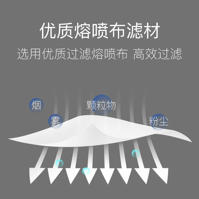 Одноразовая Пылезащитная маска для рта Zhende 4 слоя защитная и дышащая Дымчатая