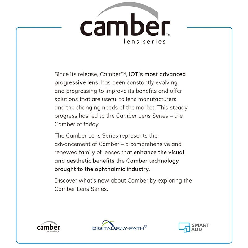 CAMBER самый продвинутый IOT цифровой проекционный прогрессивный объектив