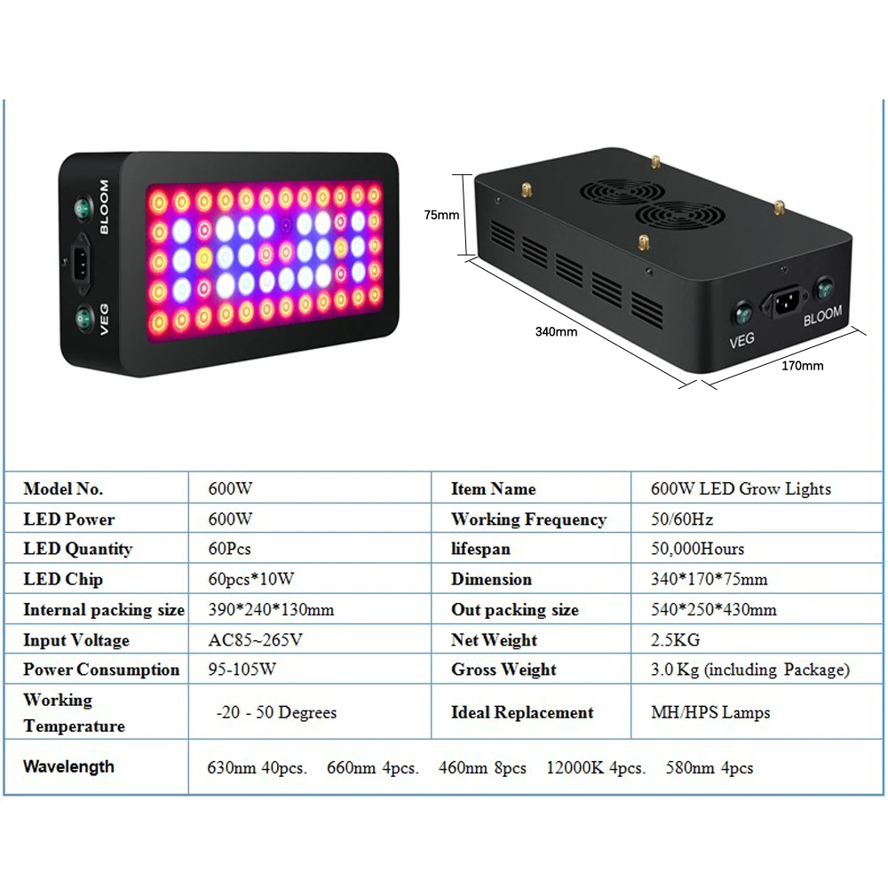 Оптическая линза Серия 600W полный спектр светодиодный свет для выращивания на