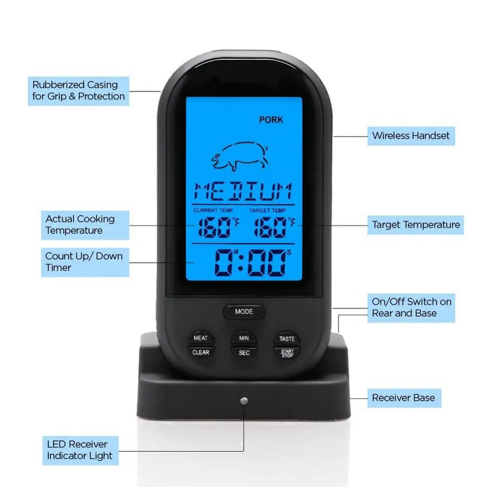 

70% Dropshipping!!Wireless Digital Kitchen Cooking Tool BBQ Food Meat Timer Thermometer with Probe