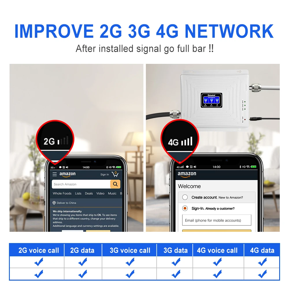 Ceny Lintratek 2g 3g 4g Wzmacniacz Sygnału Komórkowego GSM 900 1800 2100 GSM WCDMA UMTS LTE Wzmacniacz Komórkowy Band3 Wzmacniacz Telefonu Komórkowego
