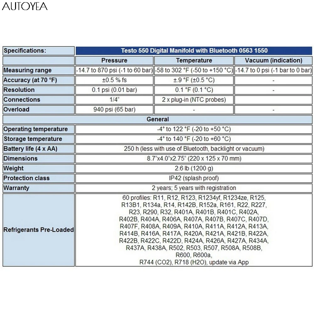 Цифровой манометр для трубопровода Testo 550 HVAC кондиционирования воздуха