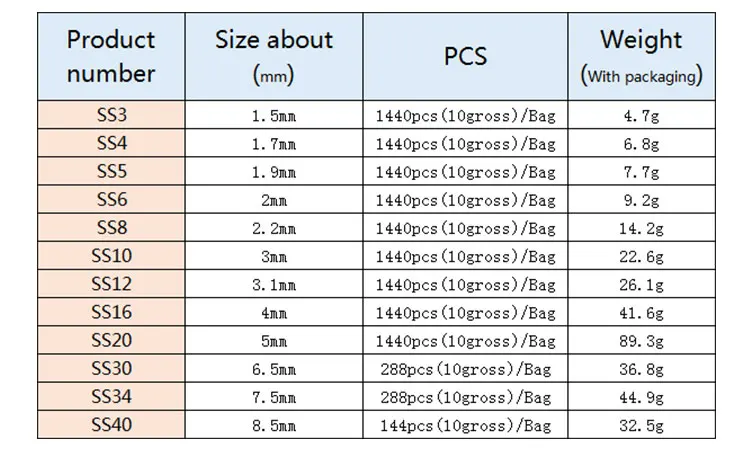 Большие размеры цветные стразы AB без горячей фиксации клей для блестящего стекла