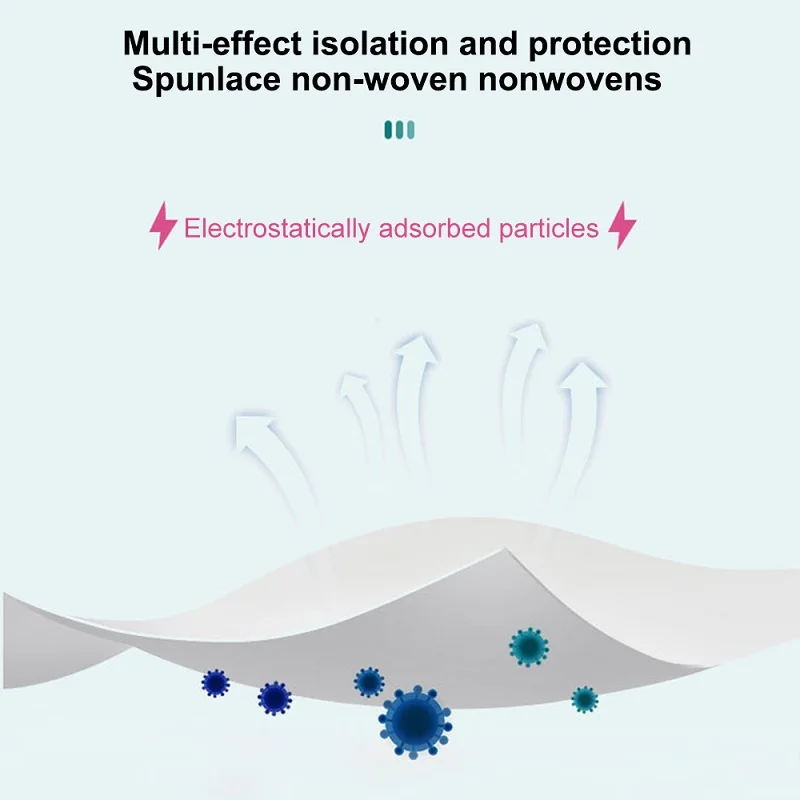 50 шт. маски коврик Фильтр Защитный рот маска фильтр колодки замены анти дымка