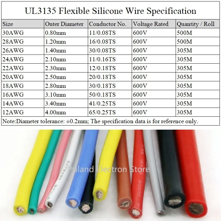 Провод из силиконовой резины 18AWG UL3135 OD 2 8 мм гибкий изоляционный мягкий