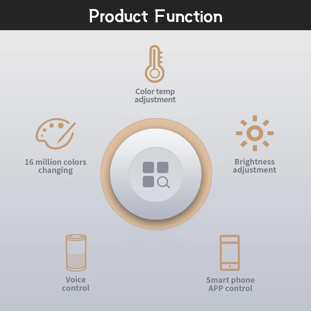 Zigbee DC12/24V 6 в 1 RGBCCT Светодиодные ленты Управление Работать с Tuya Smartthings Conbee Alexa Echo