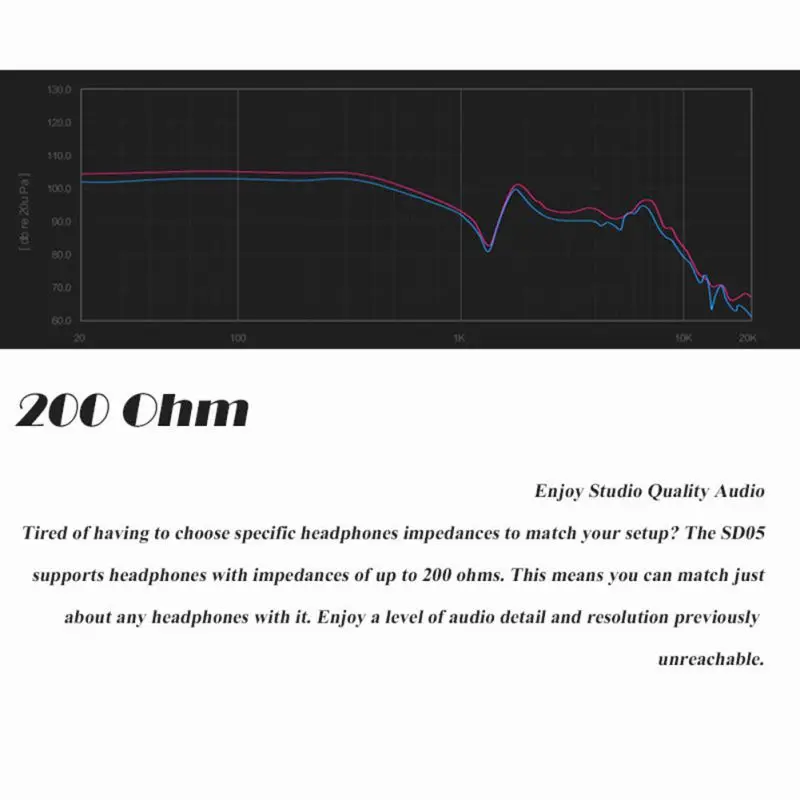 Для смартфона автомобильный аудио динамик Универсальный HiFi усилитель с