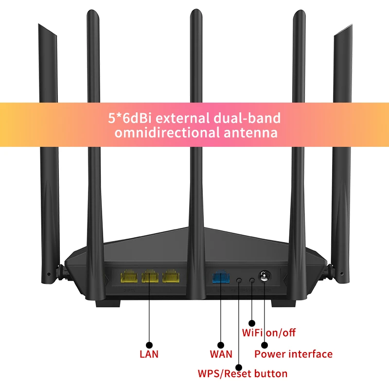 GLC11 Gigabit AC1200 Wireless Router Dual-Band Wifi Repeate with 5*6dBi High Gain Antennas Wider Coverage, Easy Setup