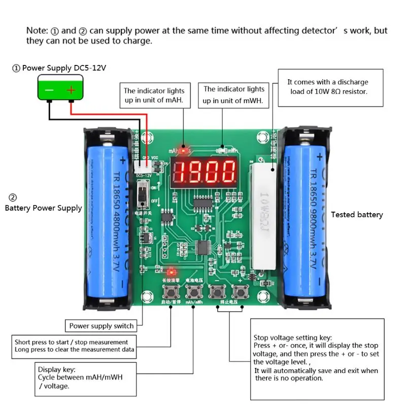 

XH-M240 Battery Capacity Tester for 18650 Lithium mAh mWh Testing Digital Electronic Load Battery Monitor Discharge Meter Testin