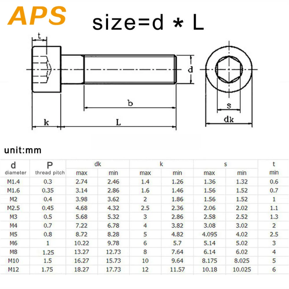 10pcs M3 M4 M5 M6 M8 304 A2 Stainless Steel Black grade 12.9 steel DIN912 Hexagon Hex Socket Head Cap Allen Bolt Screw L=4-150mm |