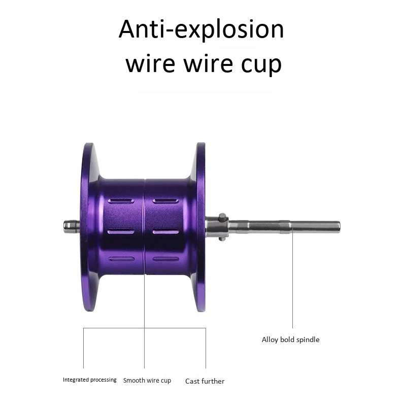 

Baitcasting Reel Water Drop Fishing Reel 7.2:1 High Speed 5.5KG Max Drag Magnetic System Salt Water Reel Fishing