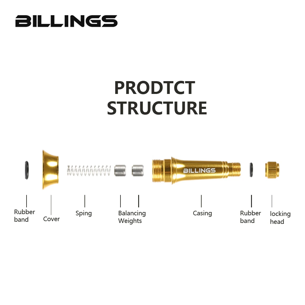 BILLINGS катушка стенд для Daiwa Stella Stradic Fk Sustain спиннинговая катушка 1000-6000 прямая как описание