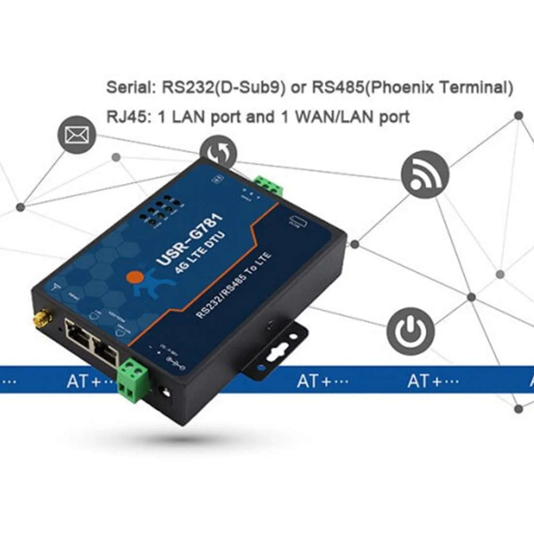 USR-G781 промышленная Прозрачная передача данных RS232/RS485 последовательный 4G LTE модем с портом Ethernet
