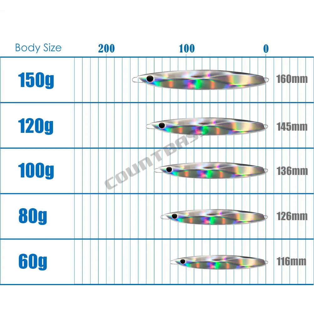 Блесна для рыбной ловли на крючок 60 г 80 100 120 150 г|saltwater lures|fishing lureslow jig |