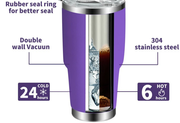 

Stainless Steel Milk Water Cup Coffee Mug Thermos Tumbler Vacuum Beer Cups Bottle Thermocup Garrafa Termica Termos Termo Cafe