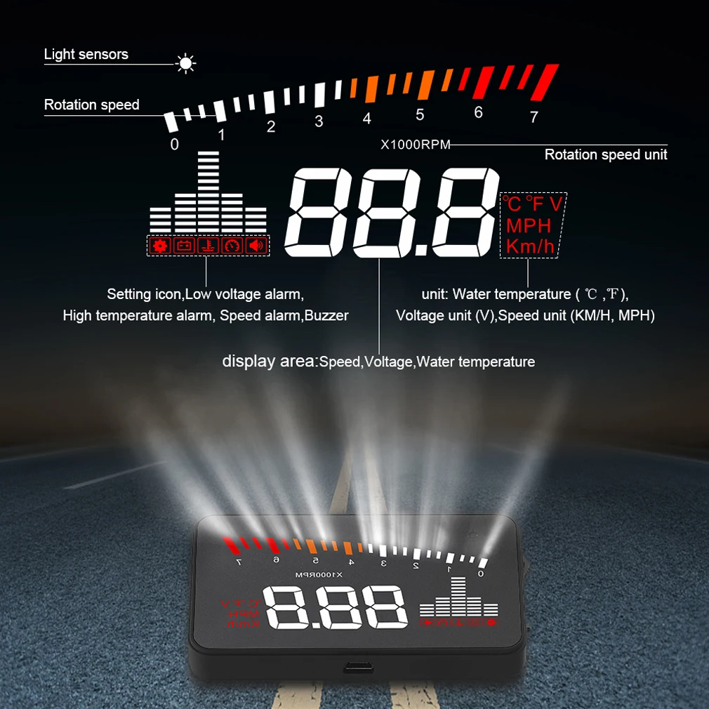 Для X5 проектора автомобиля отображения скорости топлива OBD II