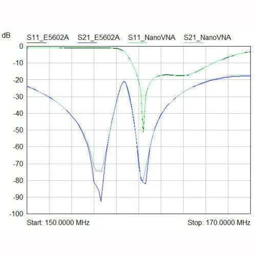 Векторный анализатор сети NanoVNA 50 кГц-2 8 МГц встроенный аккумулятор с ЖК-дисплеем