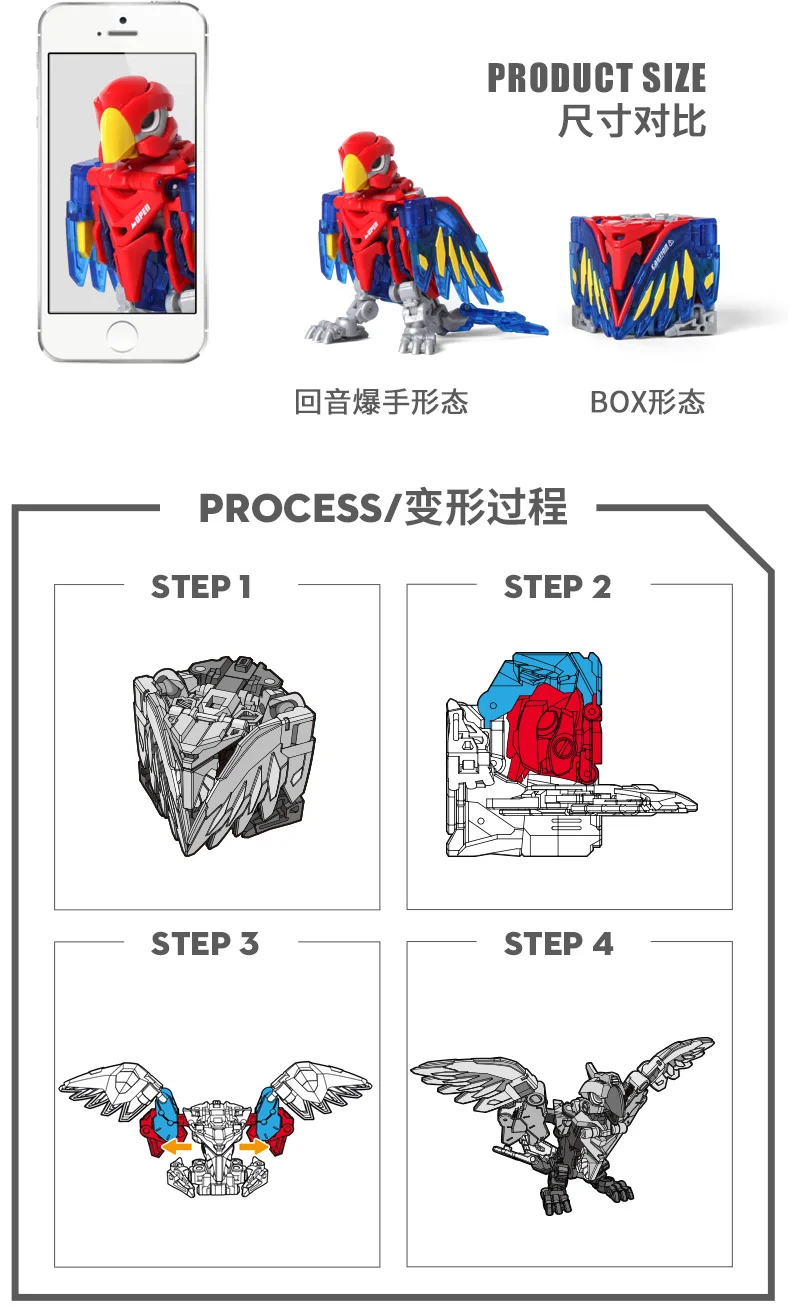 [] Серия коробка попугай деформация лопнет рука beastbox Beast Echo украшение мобильная модель