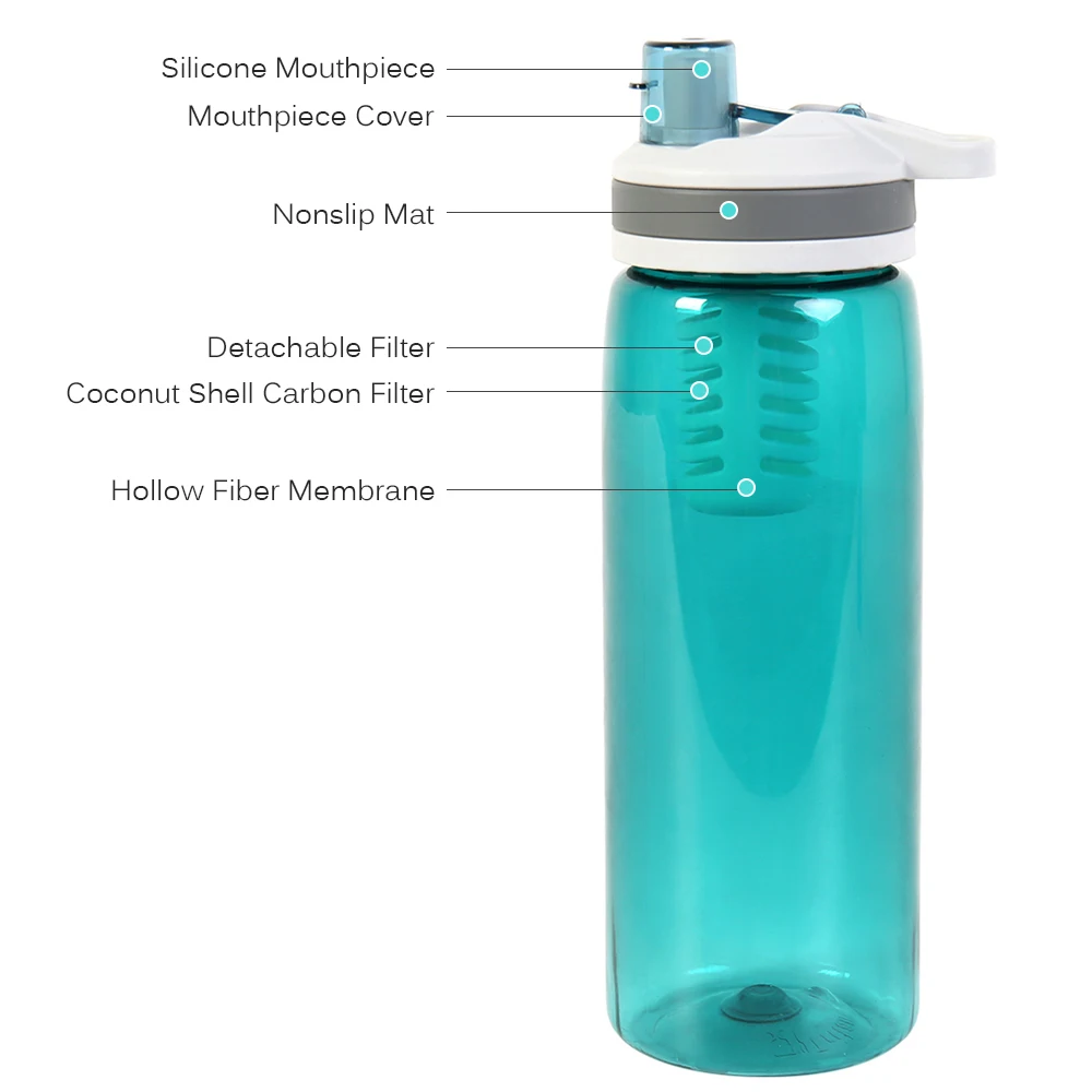 Дорожная бутылка для воды Сменный фильтр фильтрация очиститель улицы экстренный