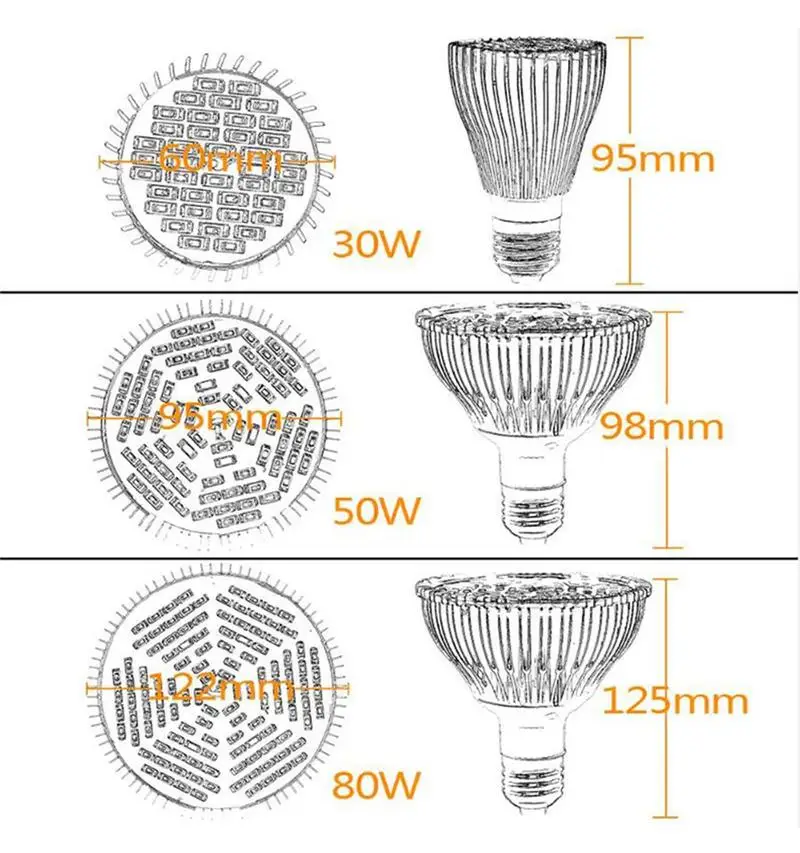 Светодиодсветильник фитолампа полного спектра для выращивания растений 30 Вт 50 80