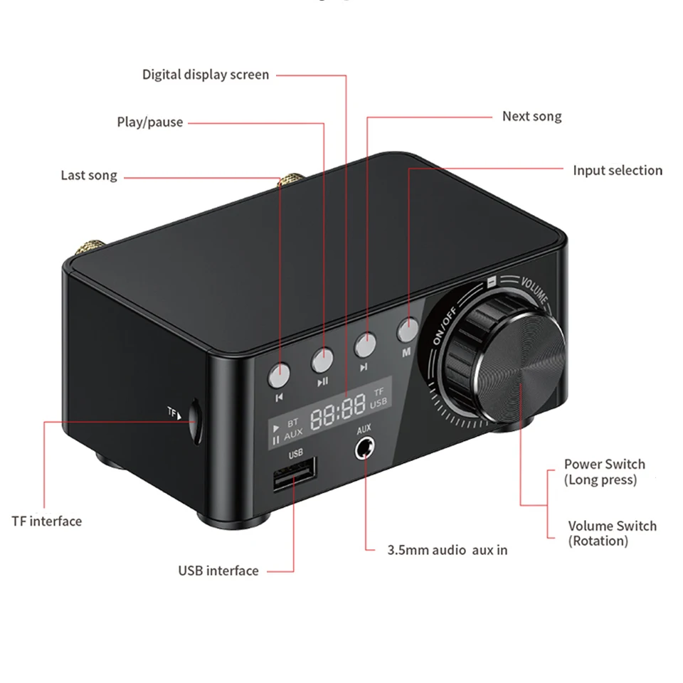 Плата усилителя мощности 50WX 2 Bluetooth совместимый приемник TPA3116 стерео для дома и