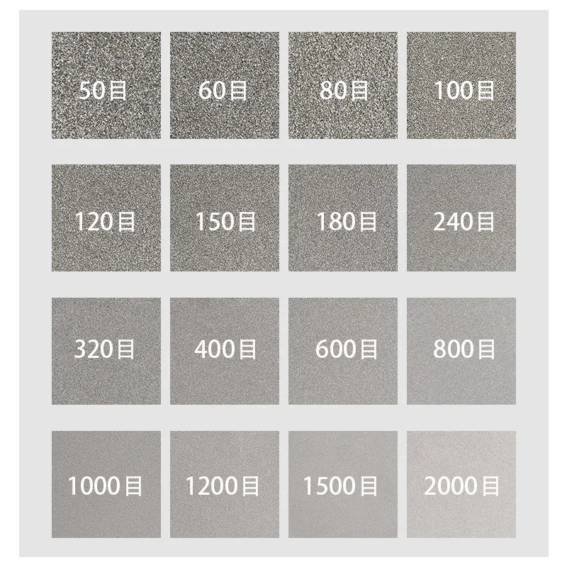 Шлифовальный диск 8 дюймов 200 мм зернистость 46-2000