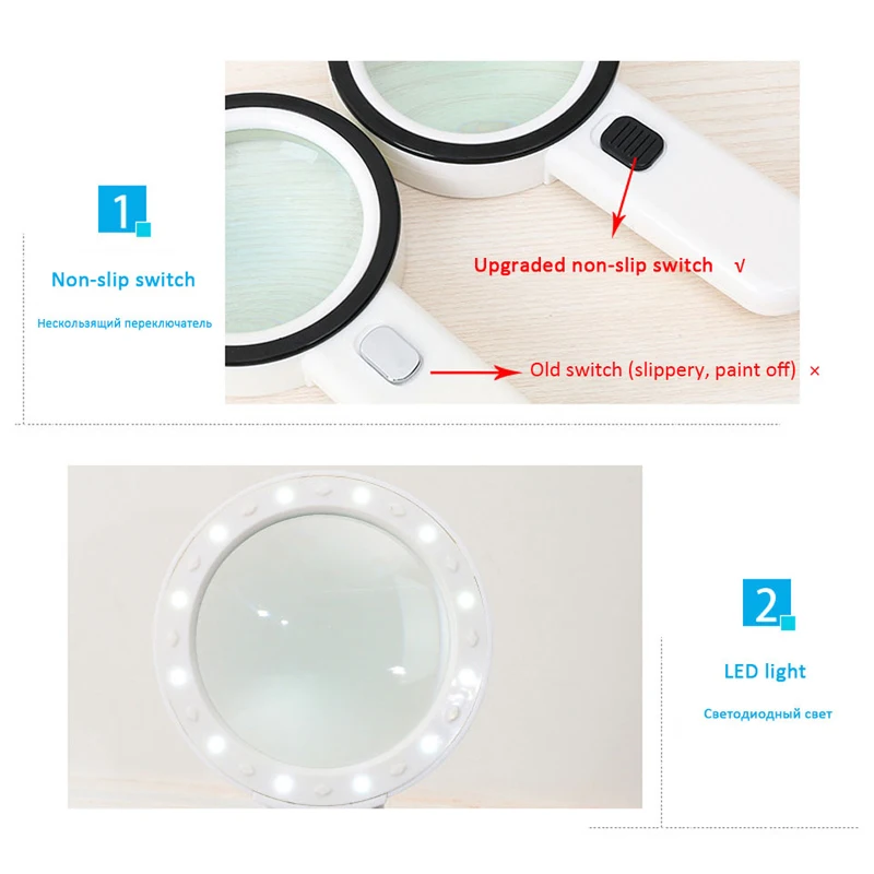 Увеличительное стекло с подсветкой ручная лупа для чтения 12 светодиодами 30