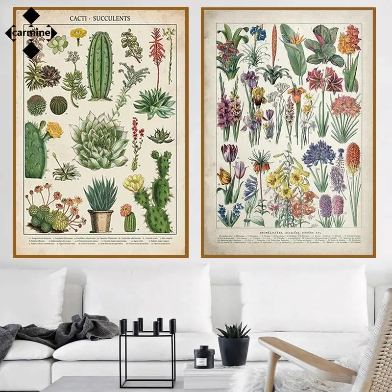 

Vintage Cacti Succulents Posters and Prints Scandinavian Style Canvas Painting Nordic Wall Art Printing Picture for Family Decor