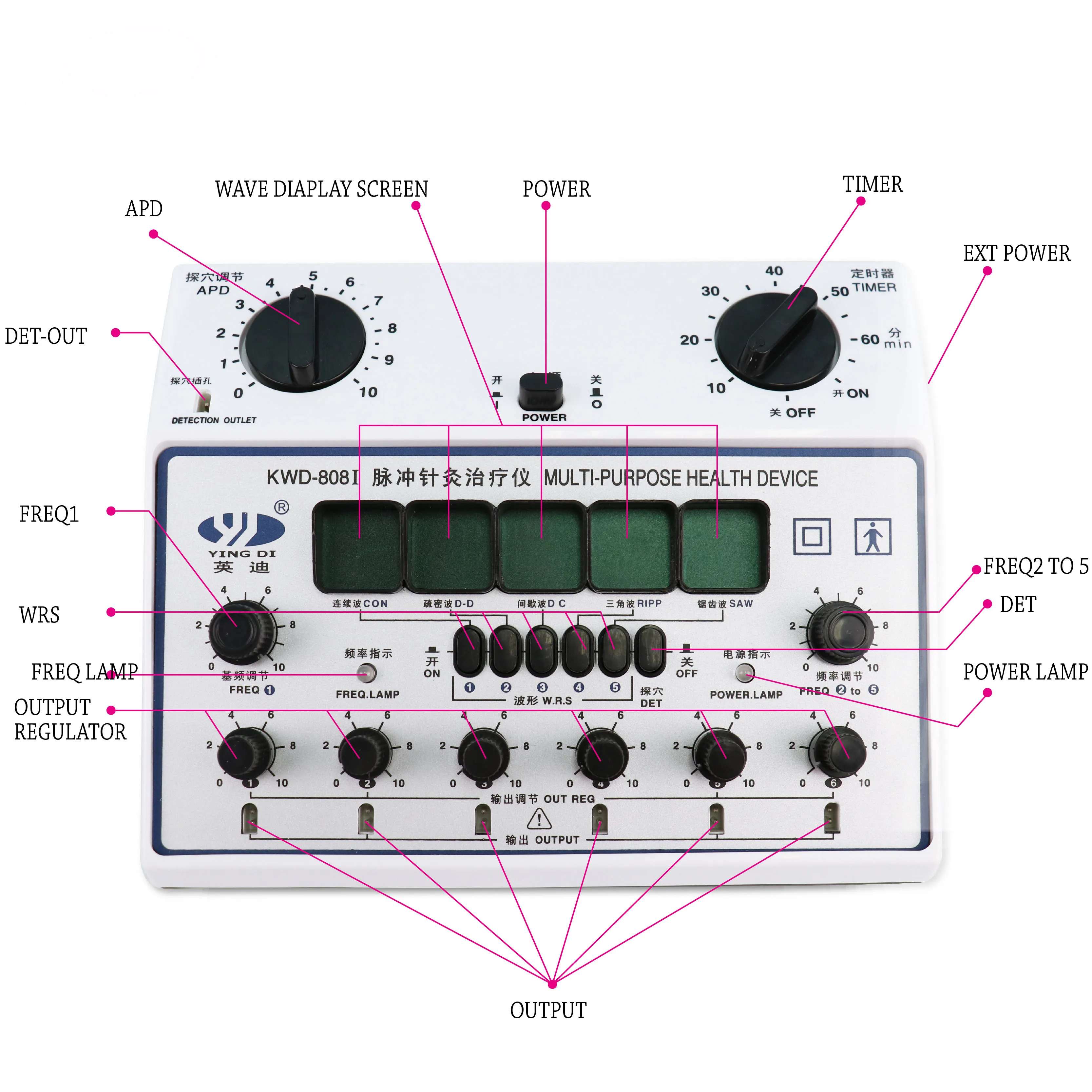 EMS импульсный массажер Электро Прибор терапией профессиональный электрический