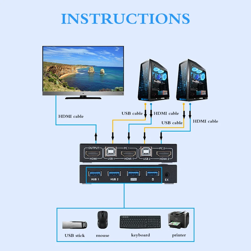 

4k HD Display 2 In 1 Out Design KVM Switch Box Video Display USB Switch Splitter For 2 PC Sharing Keyboard Mouse Printer