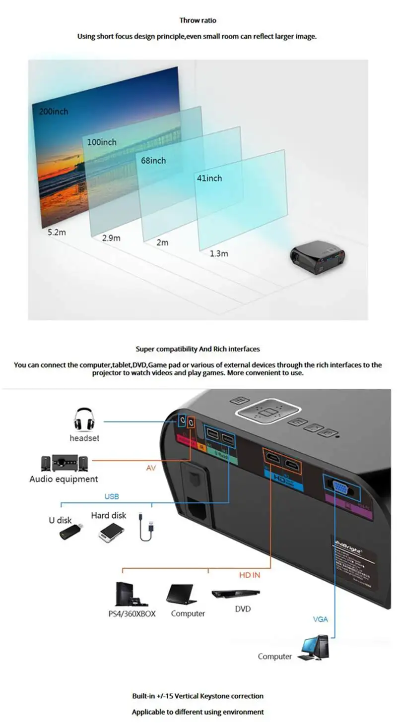 Vivibright GP100 беспроводной проектор VGA USB портативный проектор 3500 люмен микро видео светодиодный проектор 1280x800 для дома